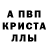 ГАШ хэш Glock